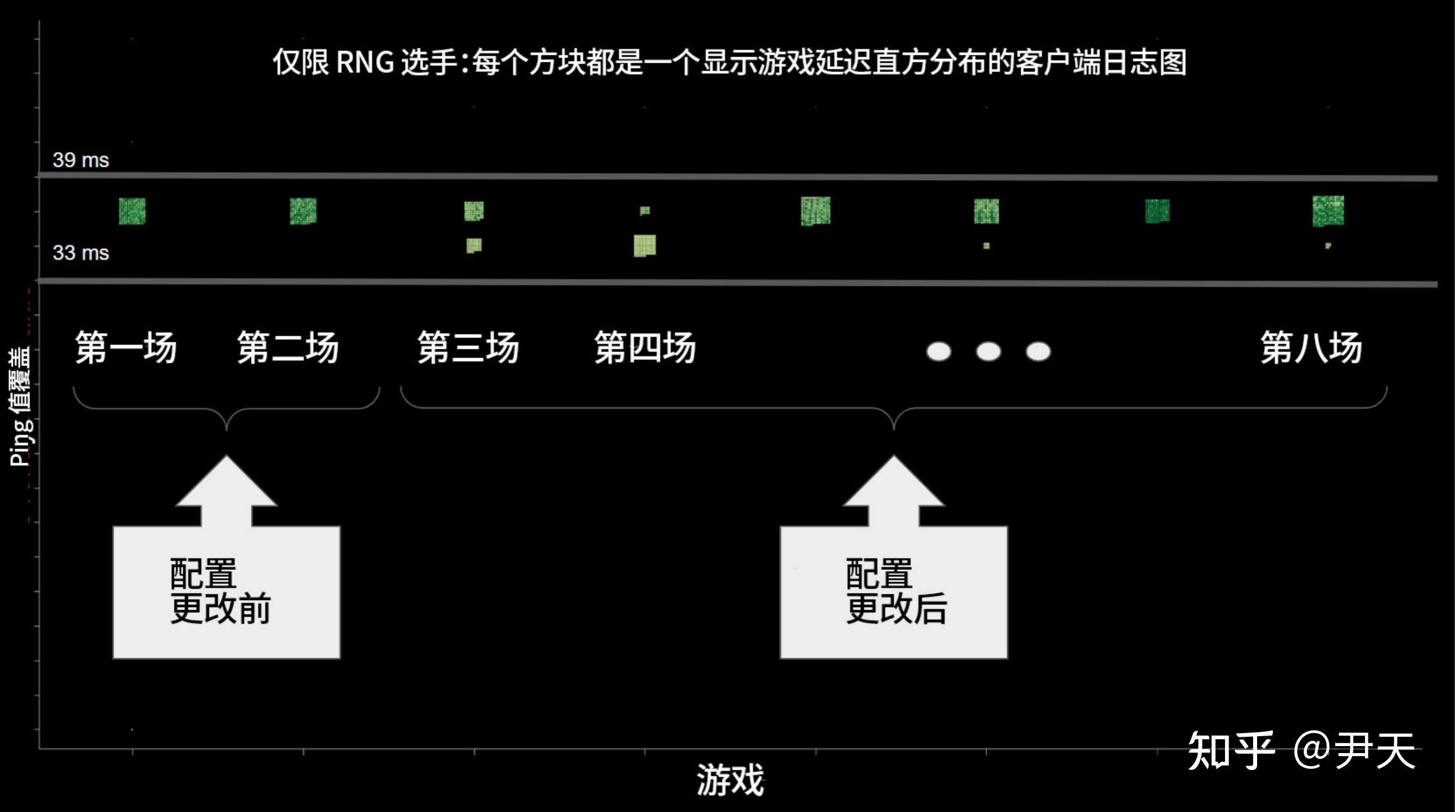 拳头客户端安装位置riot拳头官网入口-第2张图片-太平洋在线下载