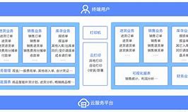 云辉煌电脑客户端辉煌传奇客户端下载-第2张图片-太平洋在线下载