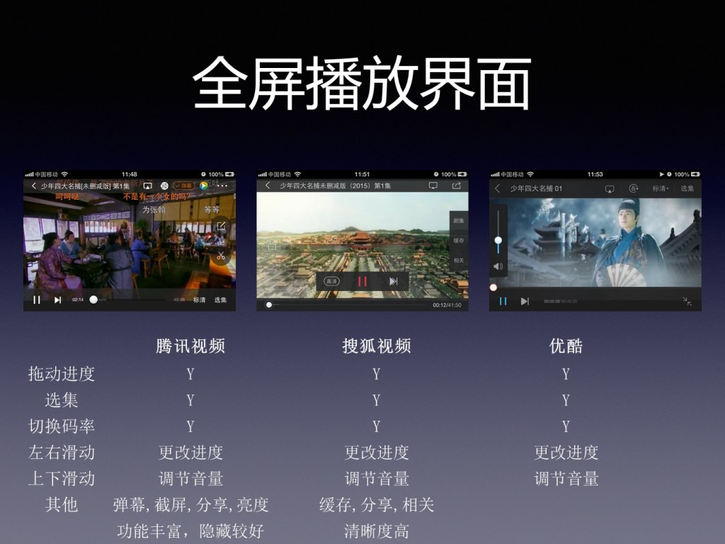 手机视频客户端介绍手机客户端是什么意思