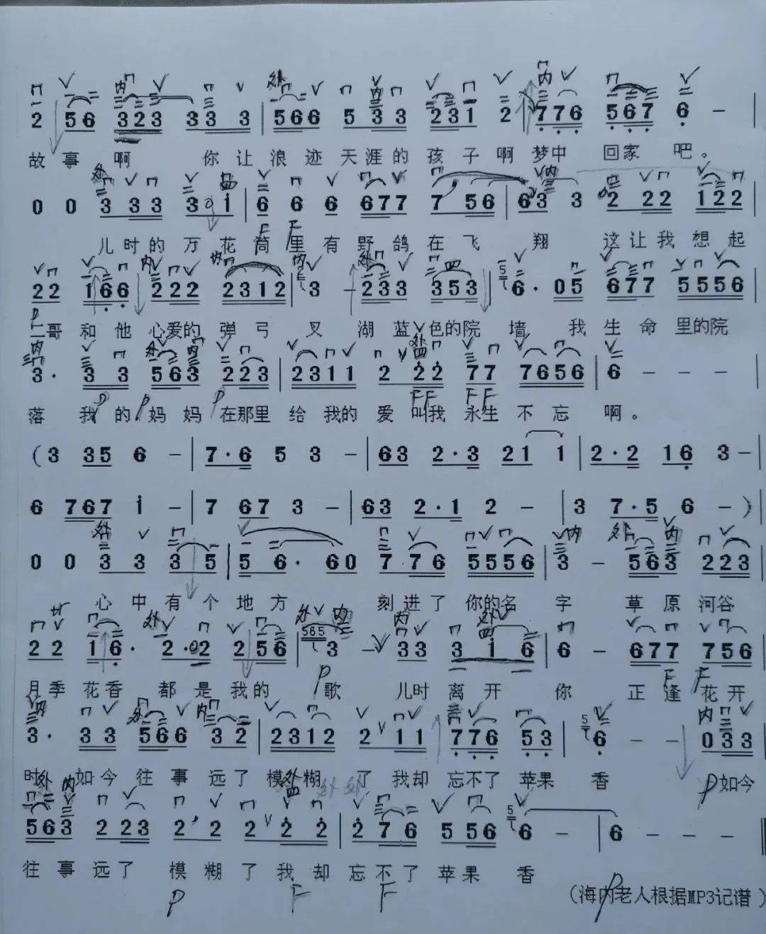 苹果歌曲原唱男版苹果香mp3歌曲免费下载-第2张图片-太平洋在线下载