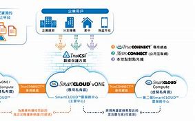 vone客户端服务电话vone客户端程序怎么关闭