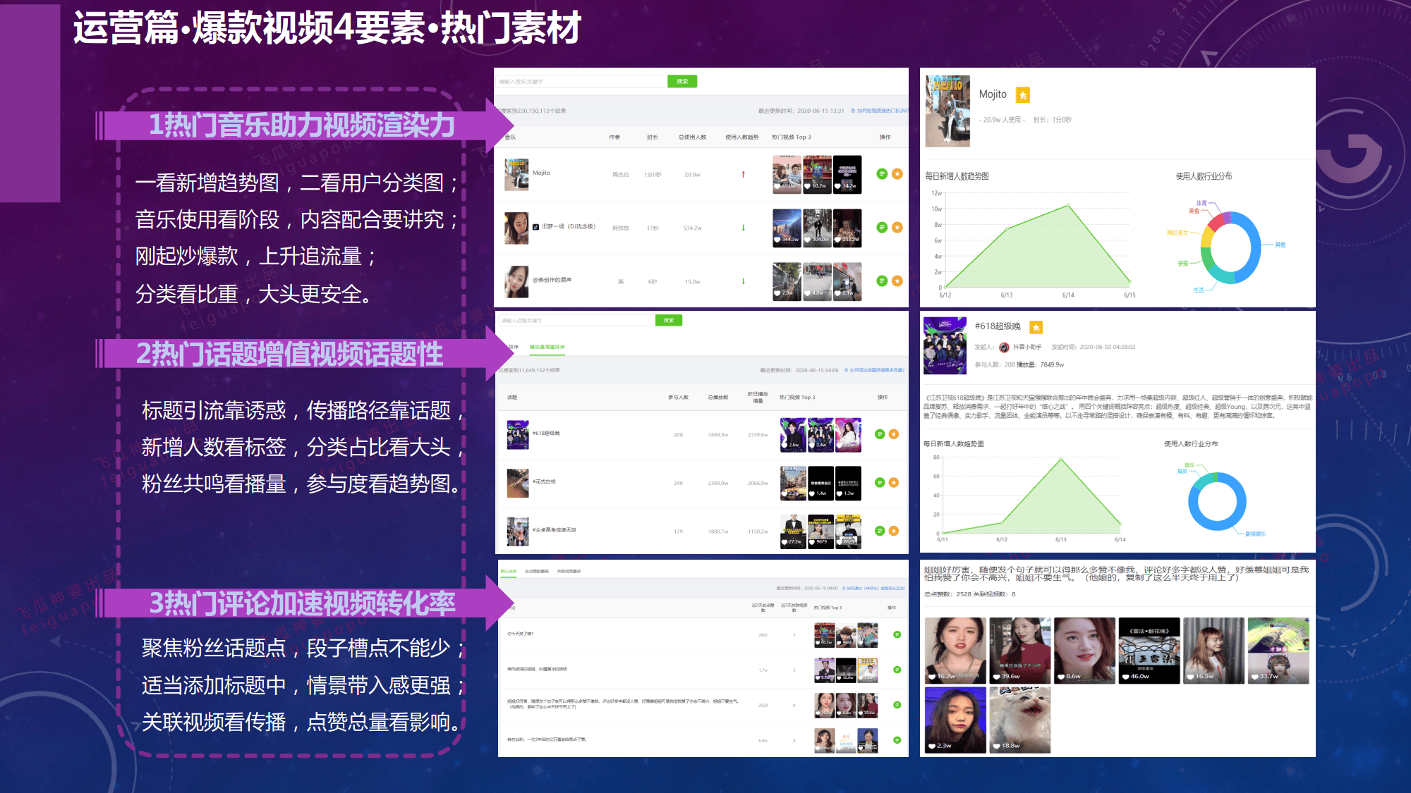 短视频客户端运营短视频内容如何运营-第2张图片-太平洋在线下载