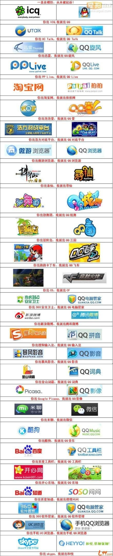 手机qq旋风安卓破解版旋风加速下载免费安卓新版